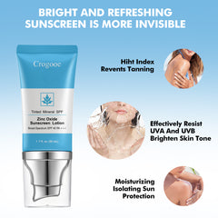 Zinc Oxide Mineral Face Sunscreen Lotion with Broad SPF 40+, Oil-Free, Non-Comedogenic & Non-Greasy, Hypoallergenic, 1.7 fl. oz