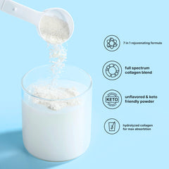 Multi Collagen Peptide Powder- Hydrolyzed Protein Peptides Advanced with Hyaluronic Acid,Biotin & Vitamin C - Unflavored collagen drink